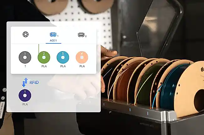 Filament renkleri RFID Senkronizasyonu ile eşleştirilir.