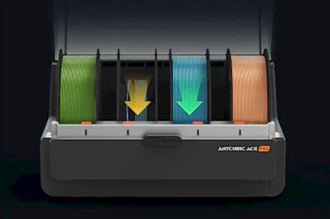 Otomatik Filament doldurma.