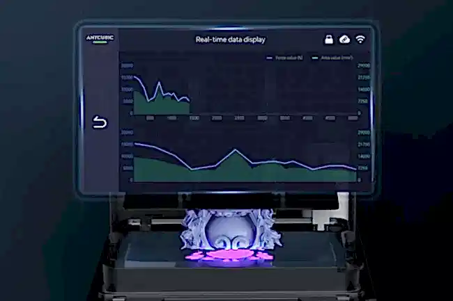 Akıllı Serbest Bırakma 2.0
