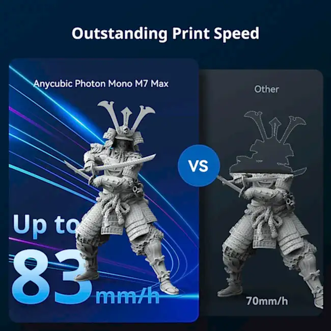 83mm/s Olağanüstü Baskı Hızı