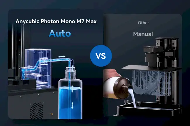 Otomatik Besleme ve Geri Dönüşüm Yönetimi